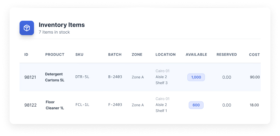 SCLR Interface